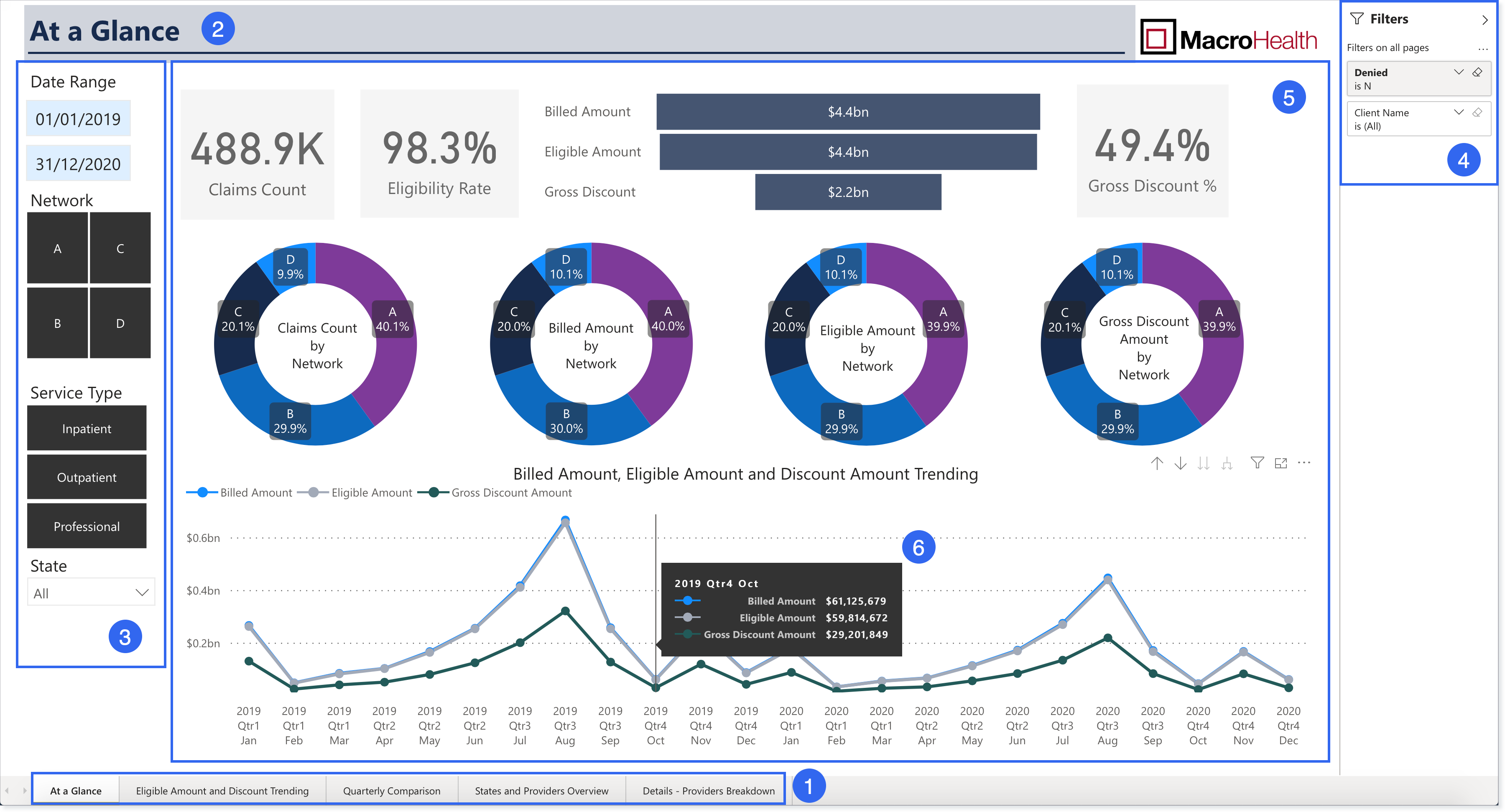 AnalyticsDashboardOverview.png
